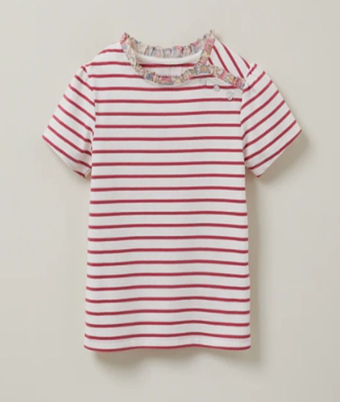 Jersey, 100% organic cotton. Liberty fabric, 100% cotton
		
	
	
		
		
	
			
	
